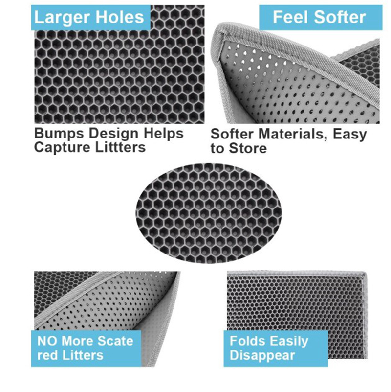 Goorabbit Durable Honeycomb Cat Litter Box Mat, Water Resistant