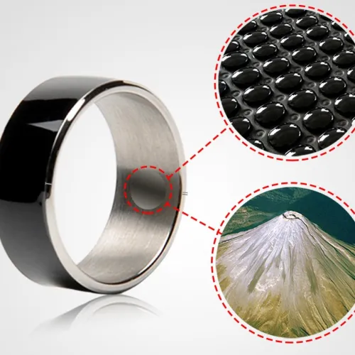 R3F Smart Ring NFC