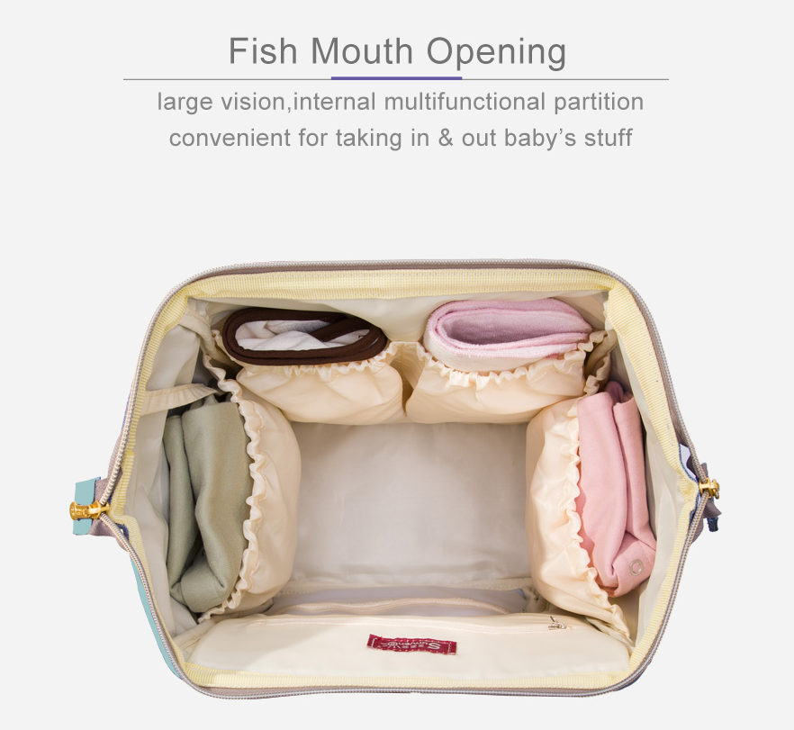 Fish Mouth Opening in Multi Family Backpack