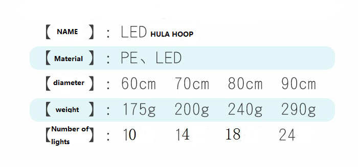 Premium LED Lights Glow In Dark Hoop