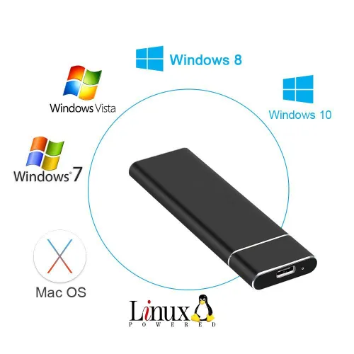 Solid Aluminum Alloy Mobile Hard Disk Box