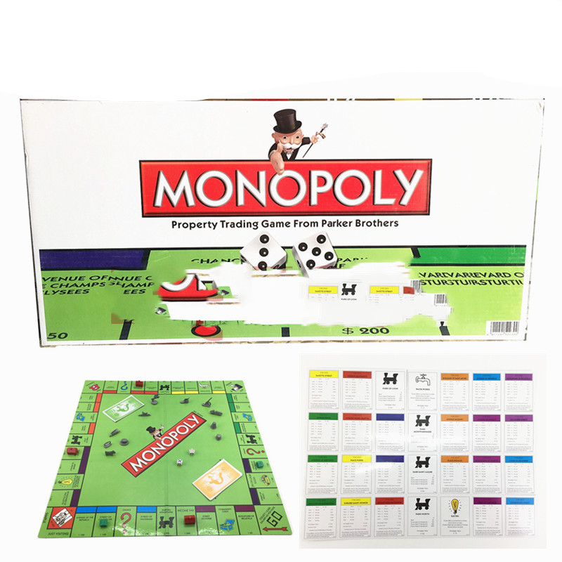 Classic English Monopoly Game Board - CJdropshipping