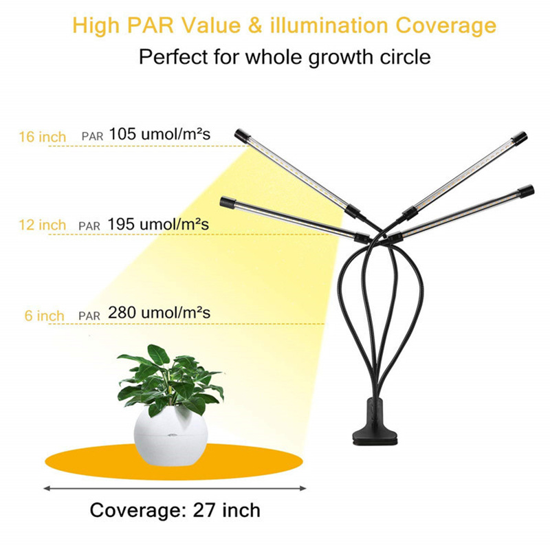 sun lamp for plants