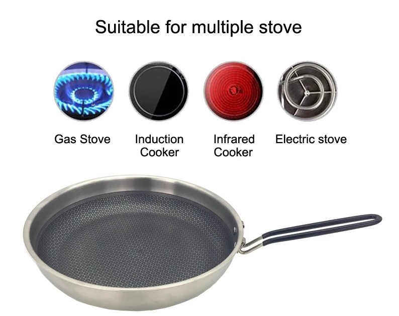 Wholesale Non Stick 3 layers Stainless Steel frying pan for steak 26 cm non stick anti scratch honeycomb