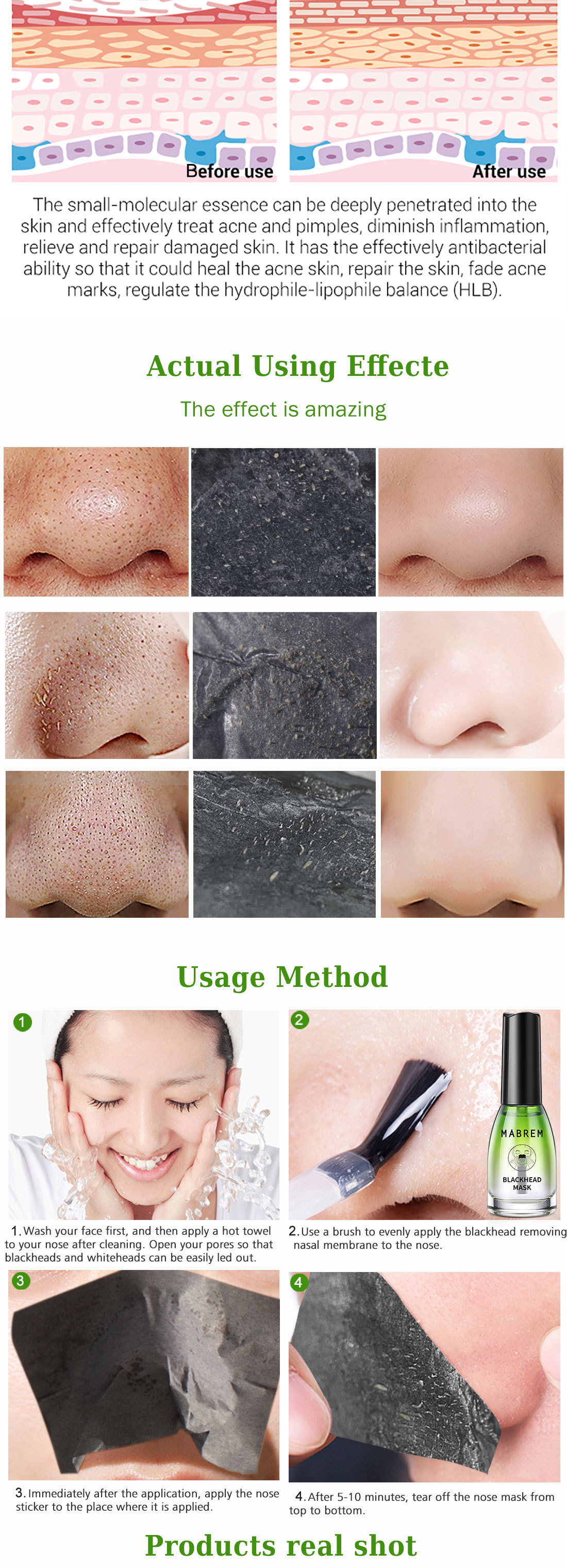 Tear-Off Nose Patch Nasal Membrane Fluid