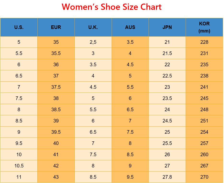 Tabla internacional de tallas de zapatos para mujeres para EE. UU., EUR, RU, AUS, JP, KOR y de EE. UU. a la talla de zapatos del Reino Unido