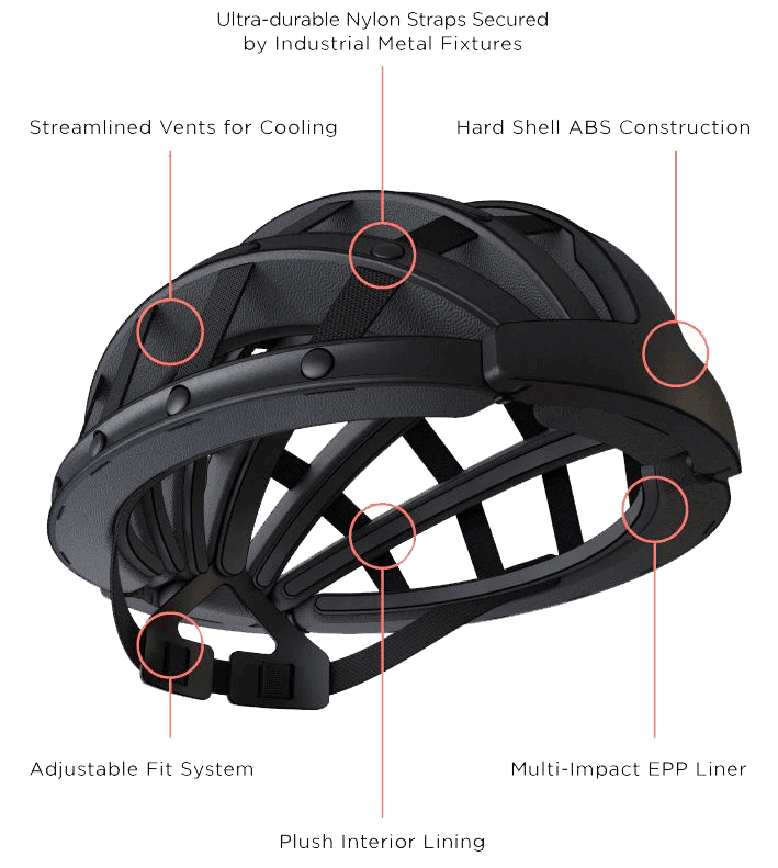 Construção de capacete de bicicleta FEND V1