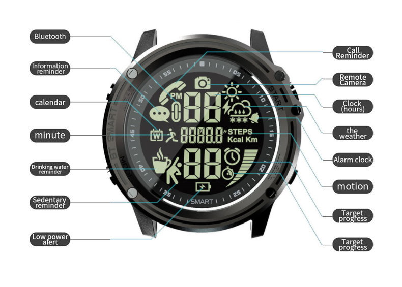 Waterproof smart watch 2023