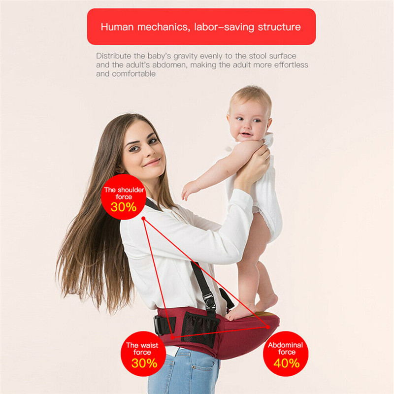 A Mom With Her Child is Showing Human Mechanics Work with Hanging Hip Carrier