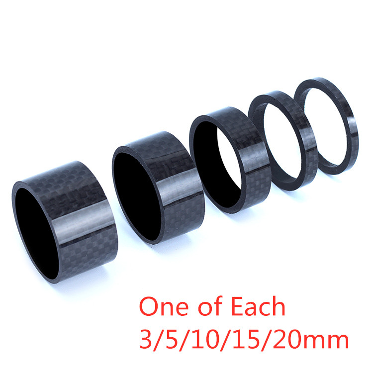 Risk carbon fiber gasket CJdropshipping