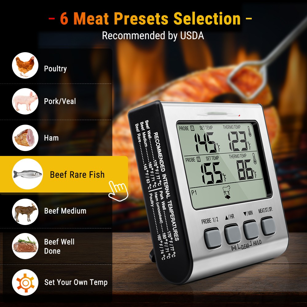 ThermoPro TP17 Dual Probes Digital Outdoor Meat Thermometer - CJdropshipping