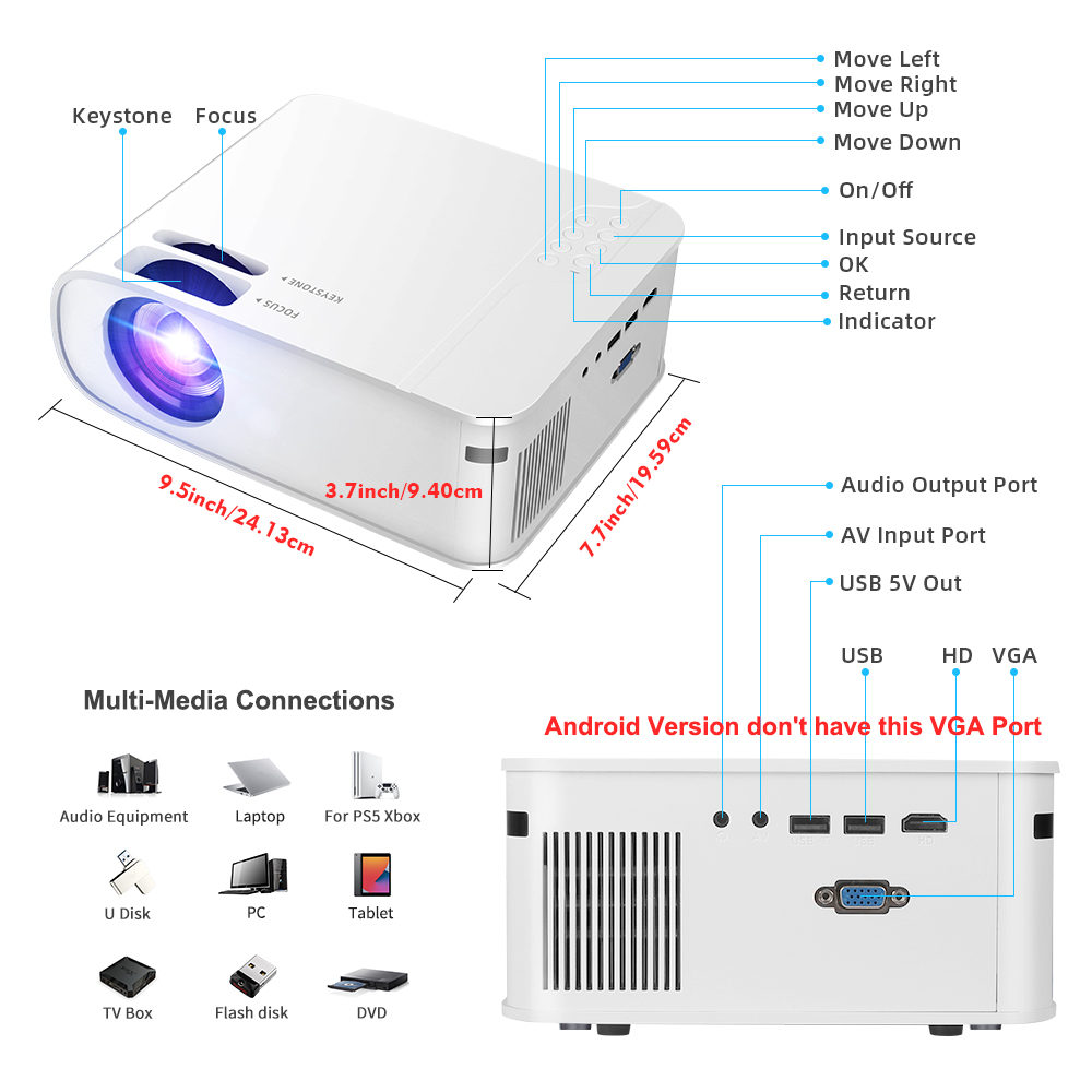Buy High definition (HD) wireless portable mobile phone projector