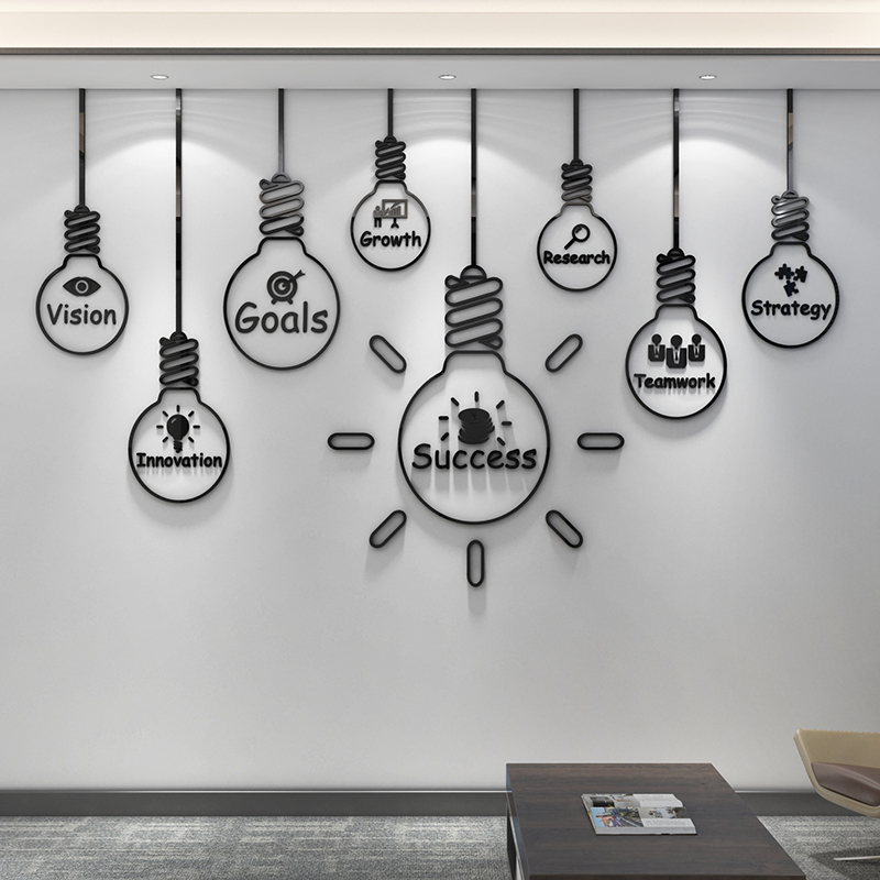 Light Bulb Inspirational Slogan Wall Sticker - CJdropshipping