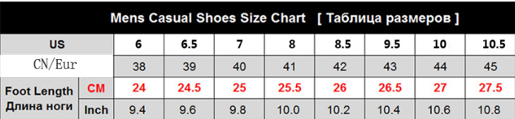 Shoe size conversion chart