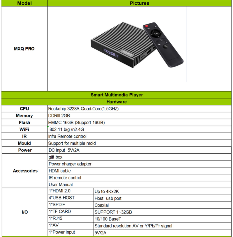 5206b45c f1fc 4aea b350 c75dbfc9405b - V88 Pro STB Network Player MXQ Pro STB TV Box Android 9.0