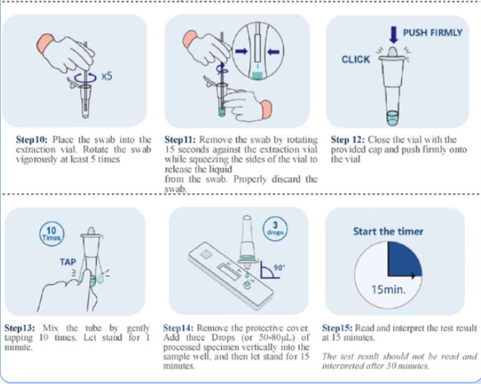 Nasal Nasal Version Antigen Test Kit Rapid Test Box CJdropshipping