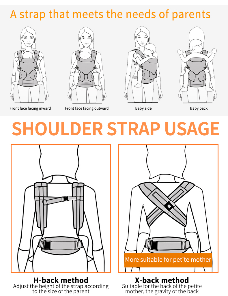 How to Use Omni Baby Carrier Straps