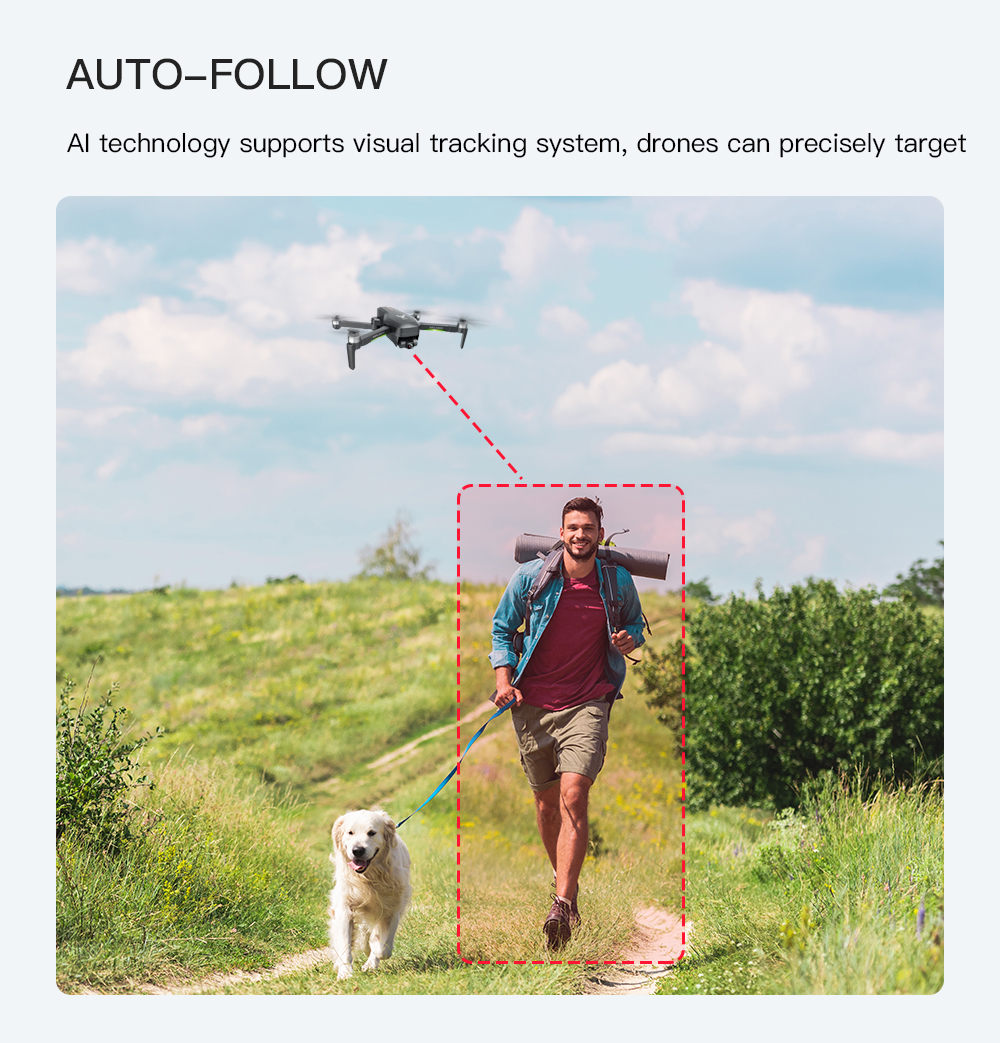 Beast SG906-PRO Dual-GPS Drone