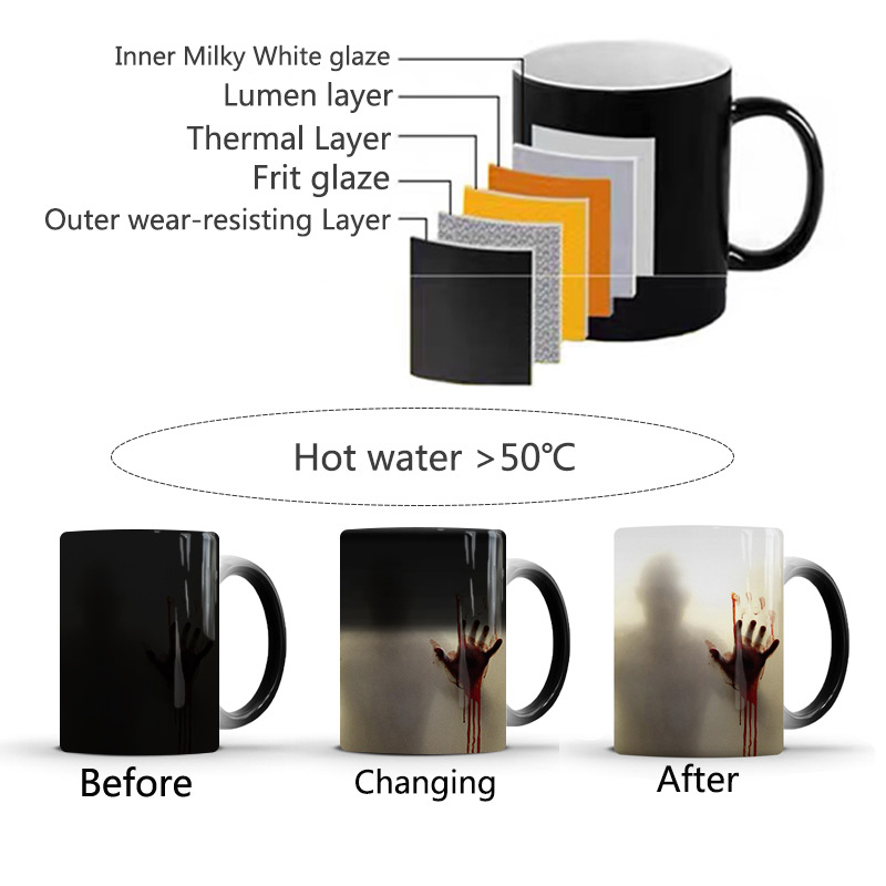 80b0609c 4d63 494e b02b aba88c57cc8f - Halloween Changing Mug Ceramic Thermosensitive Coffee Cup