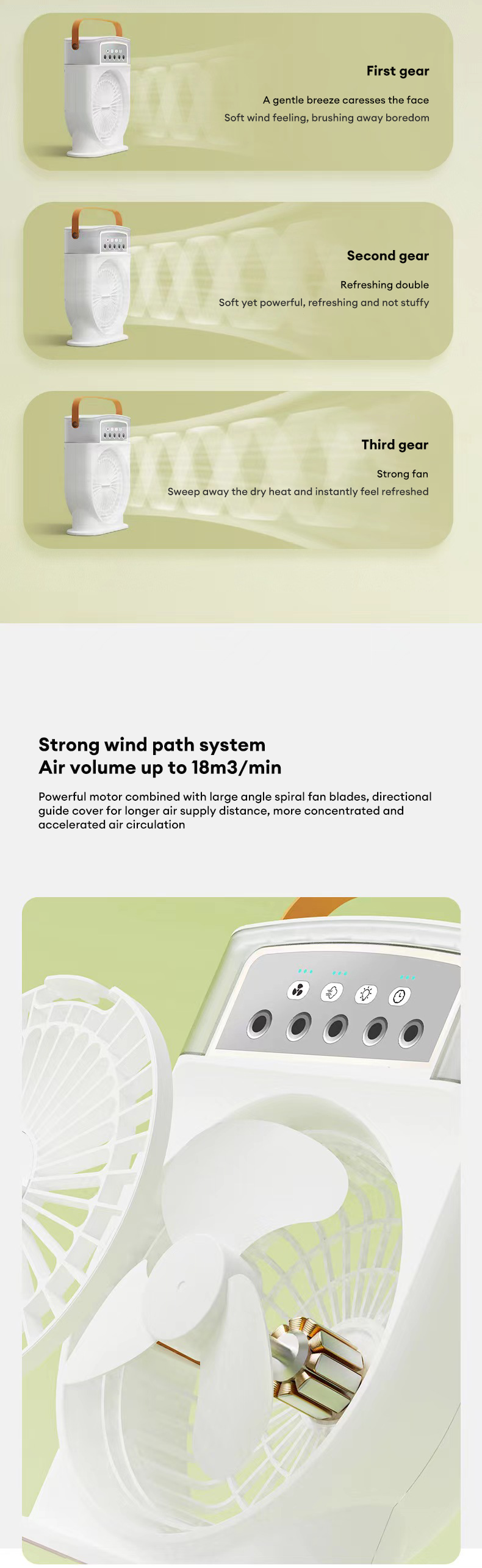 USB Portable Air Conditioner - 5 Spray, 7-Color Light, 600ML Water Tank, Cooling Mist Fan & Humidifier