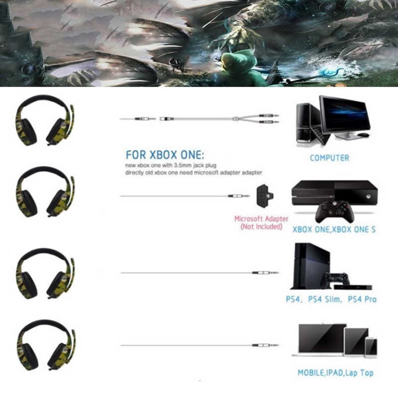 Camouflage gaming headset northwest-liquidations.myshopify.com