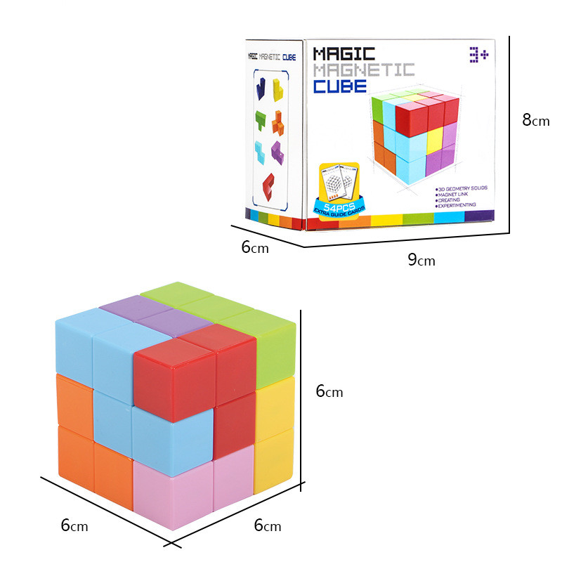 cube decompression