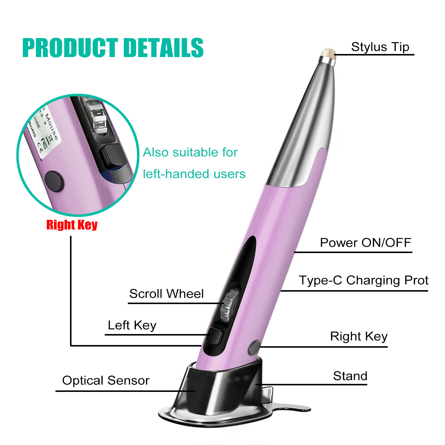 Personalized Creative Vertical Pen Mouse allinonehere.com
