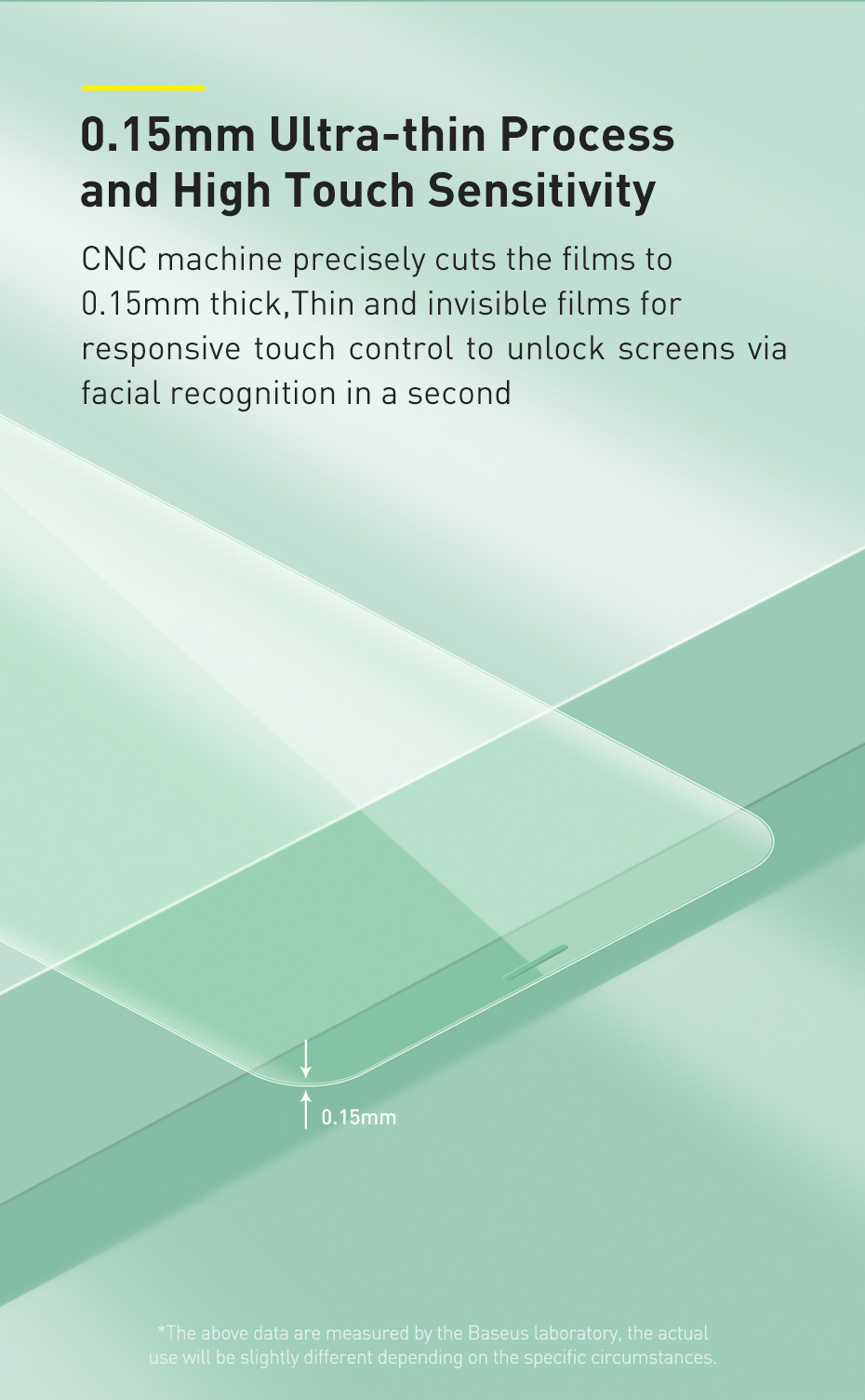 0.15mm Eye Protection Full Coverage Tempered Glass Film