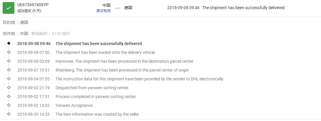 * A note on Yanwen's shipping method, its dropshipping delivery time is usually faster than epacket and the price is very comparable to epacket, especially to UK and popular European countries