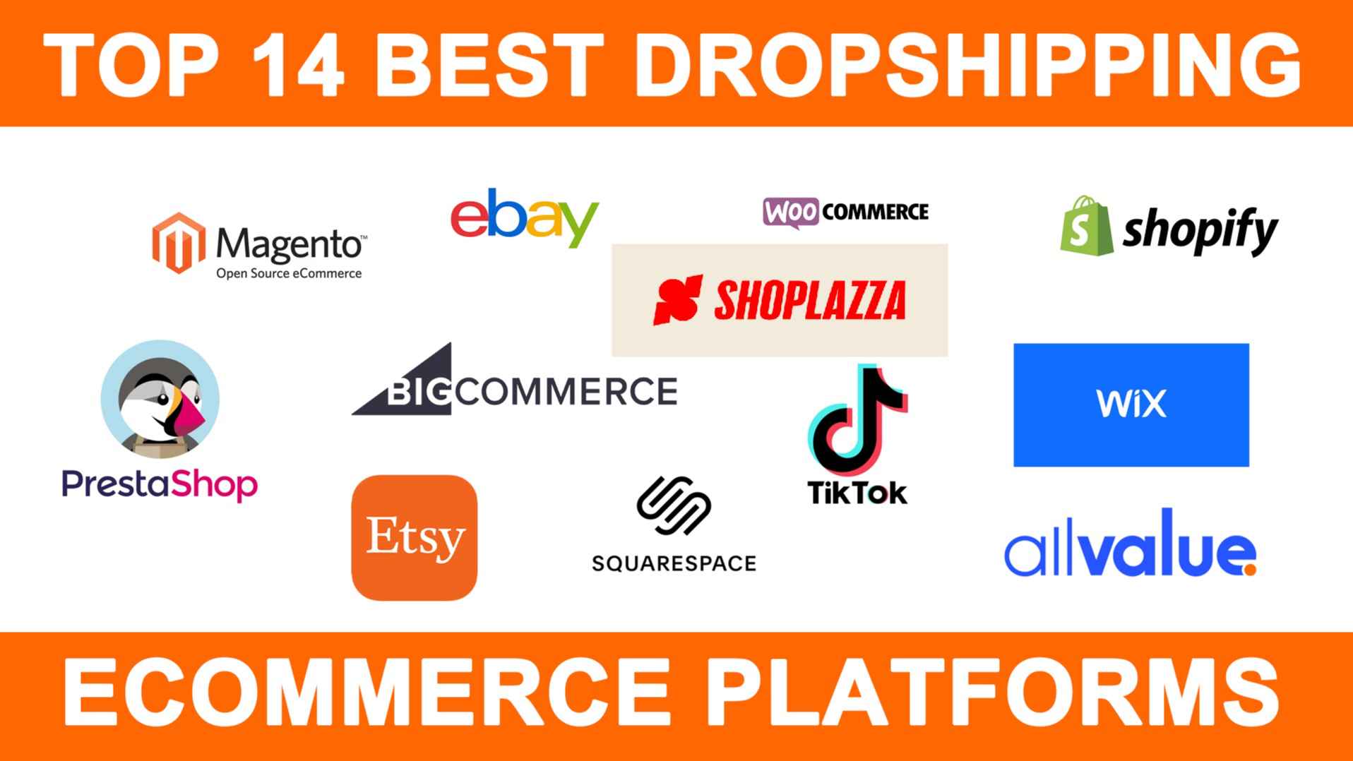 Top 16 Best Dropshipping Ecommerce Platforms 2022